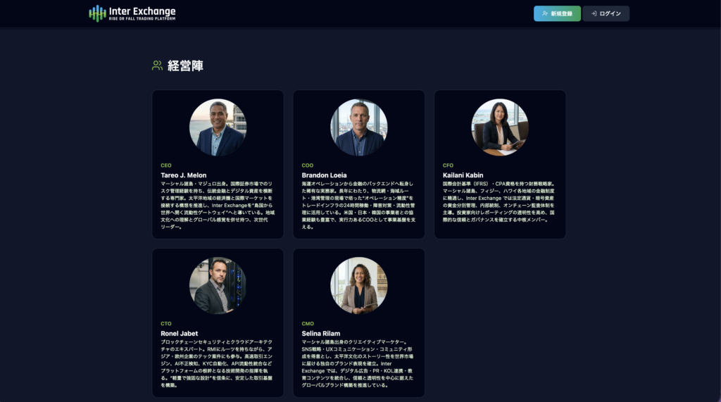 Inter Exchange経営陣