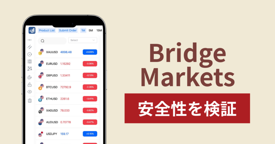 Bridge Marketsの正体は詐欺サイト？出金できない場合の対処法や返金確率
