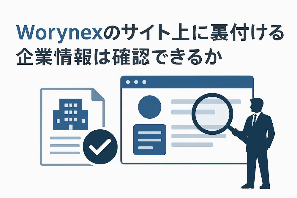 Worynexのサイト上に実在性を裏付ける企業情報は確認できるか
