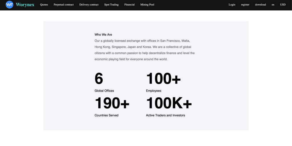 Worynexサイト概要ページ