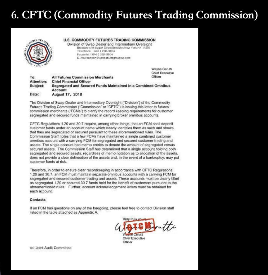 OTC Marketsサイト掲載CFTC画像