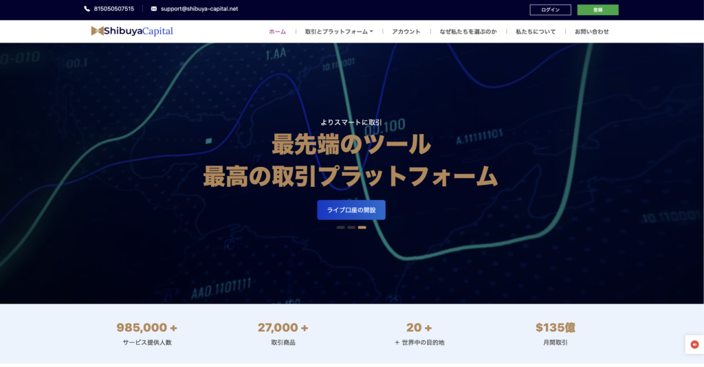 ShibuyaCapitalサイトトップページ