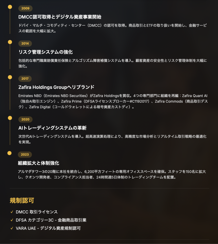 ZAFIRA HOLDINGSについて２