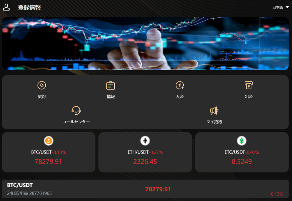 Bithaokサイト