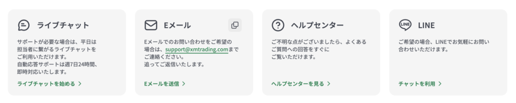 XM Tradingのサポート