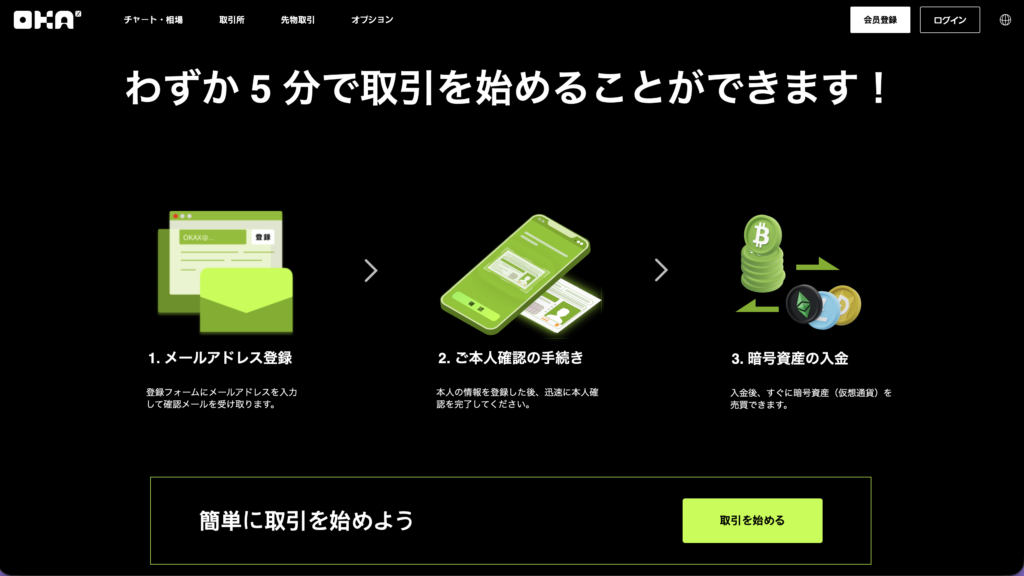 OKA coins利用導線