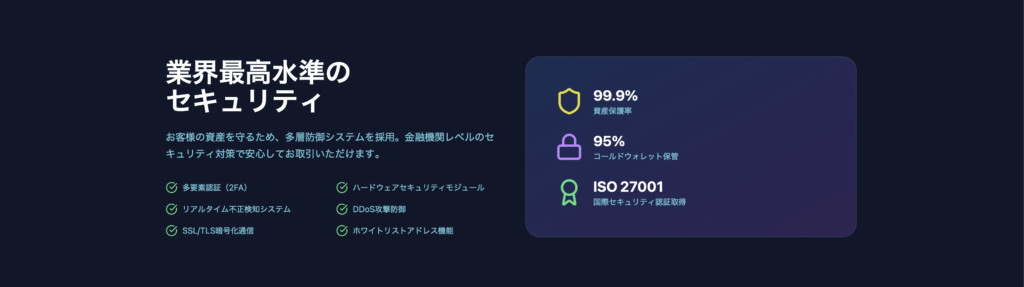 セキュリティについて