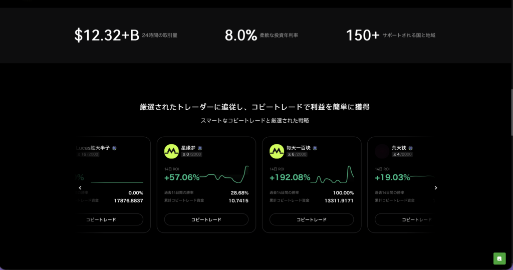 コピー取引などのサービス内容