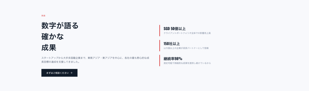 実績