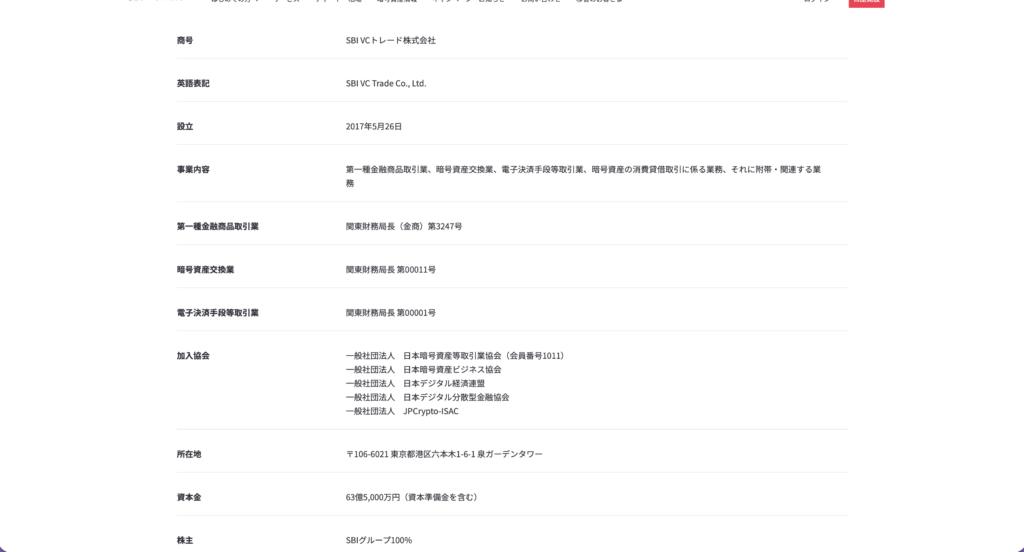 会社情報１