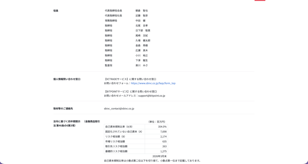 会社情報２