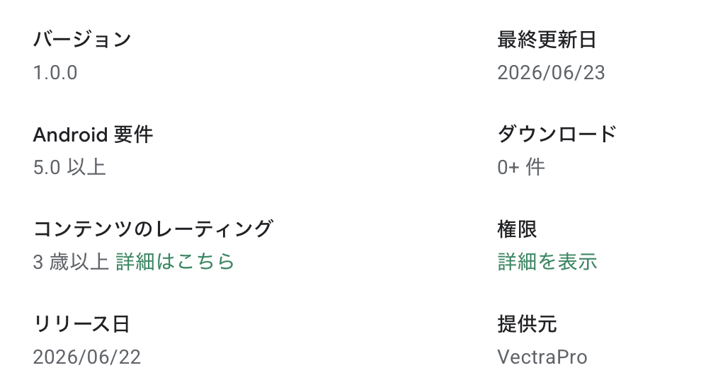 アプリ概要