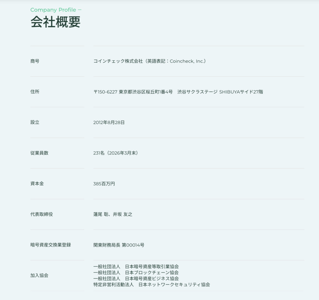 会社概要