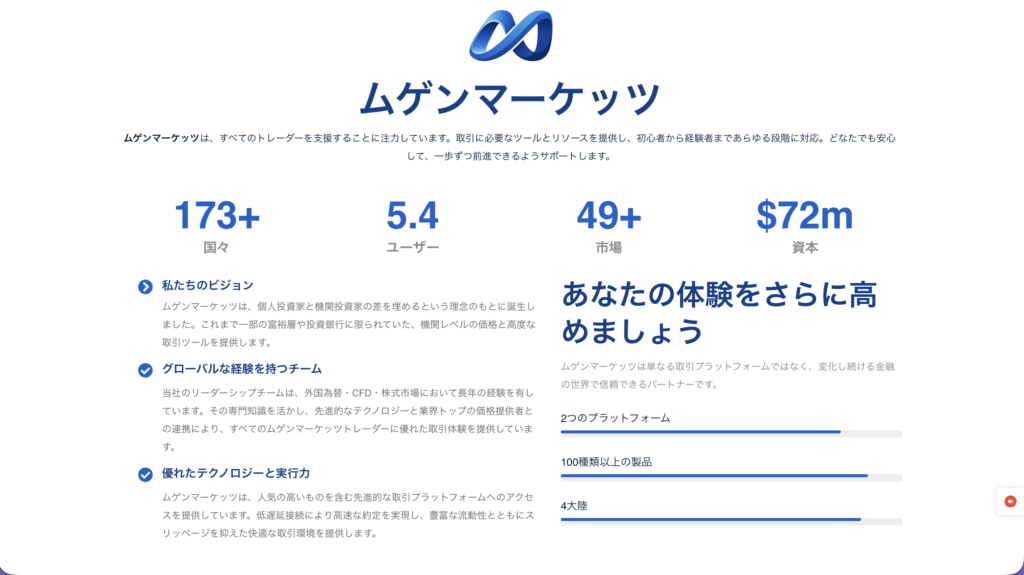 概要