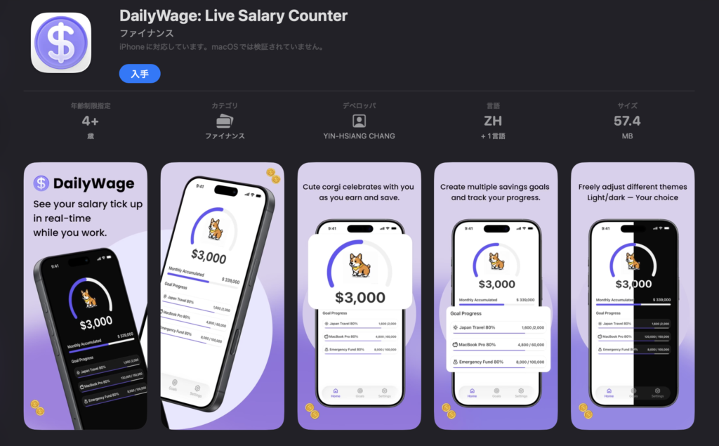 Daily Wage