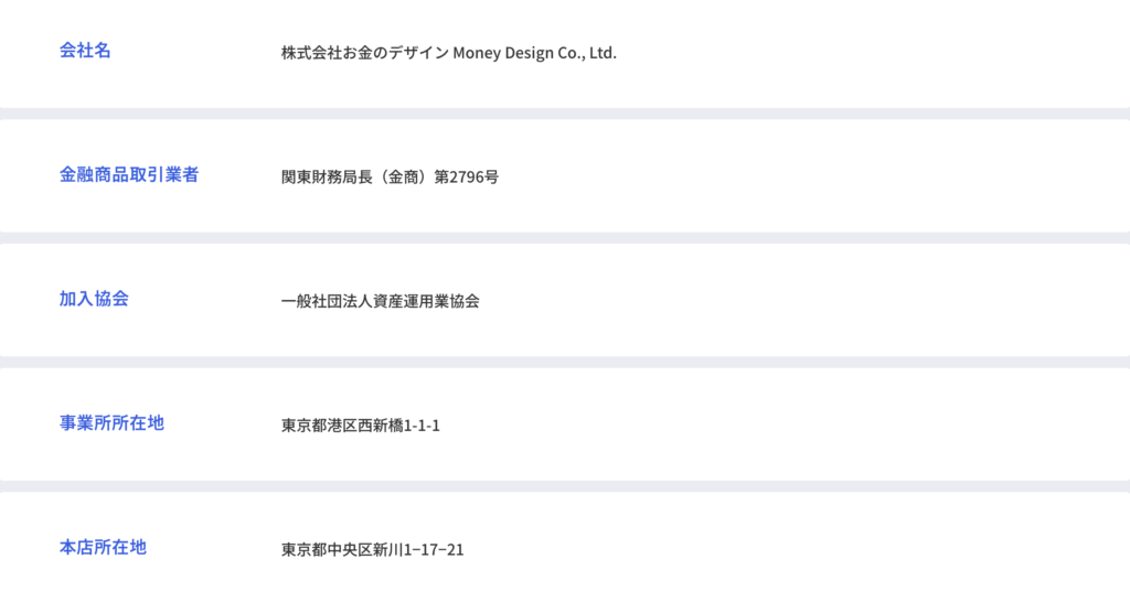 会社概要
