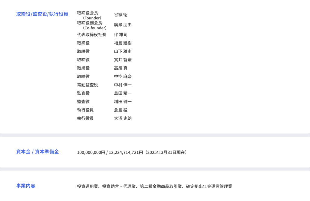 役員情報