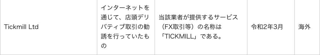 金融庁勧告