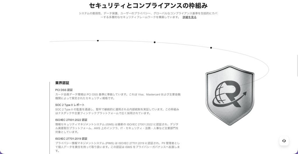 セキュリティ・コンプライアンス