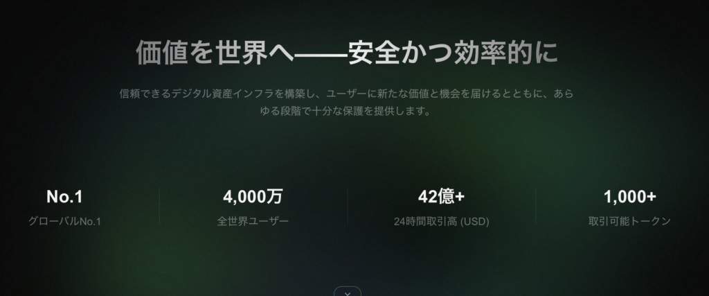 実績