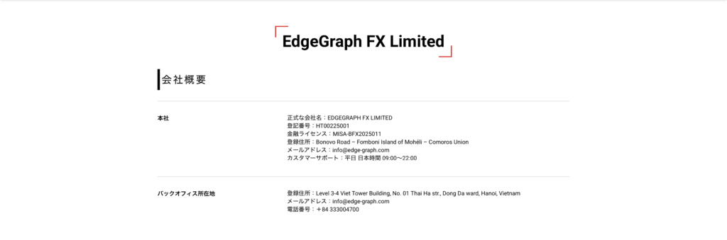 会社概要