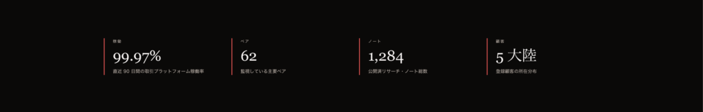 具体的な数値