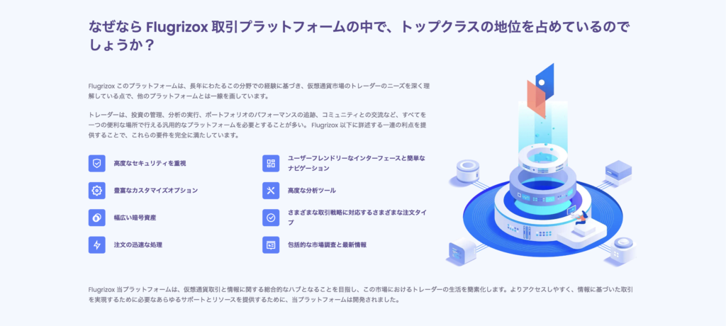 サービス説明