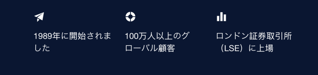 実績