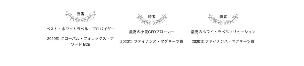 受賞歴