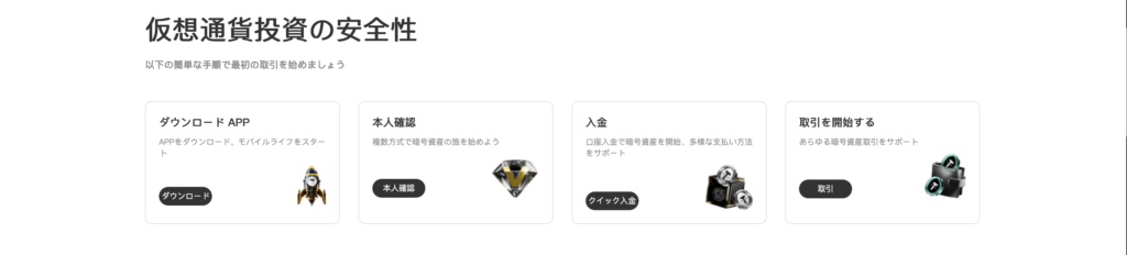 安全性