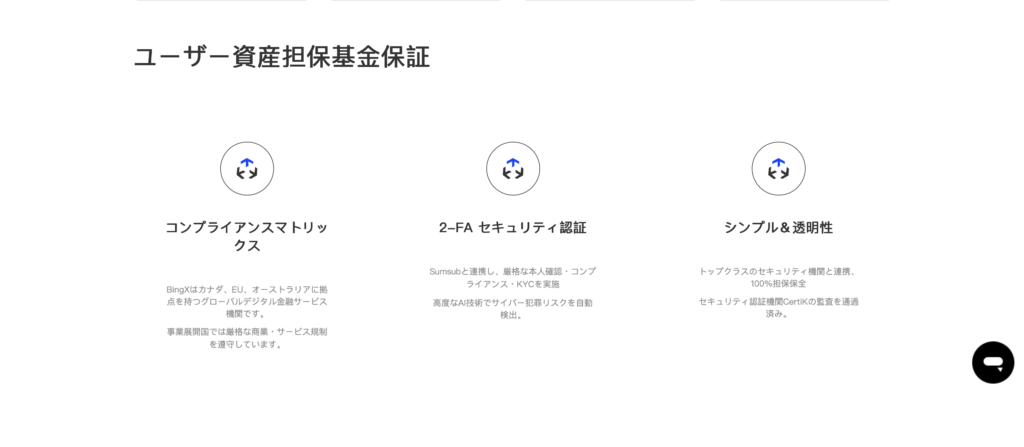 ユーザー資産担保基金保証