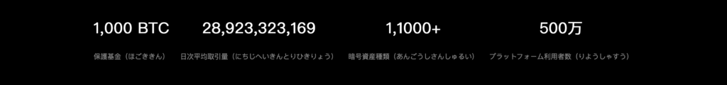 実績