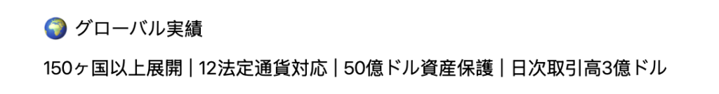 実績