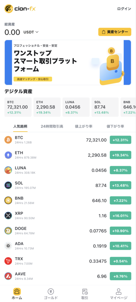 サイトトップ