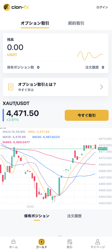 ゴールドページ