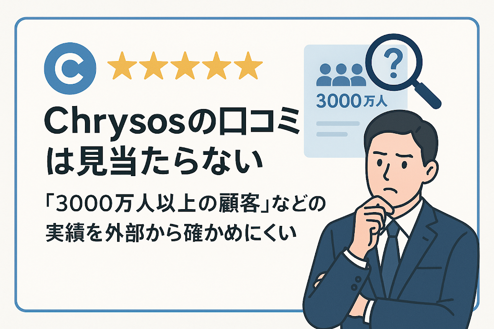 Chrysosの口コミは見当たらない 「3000万人以上の顧客」などの実績を外部から確かめにくい