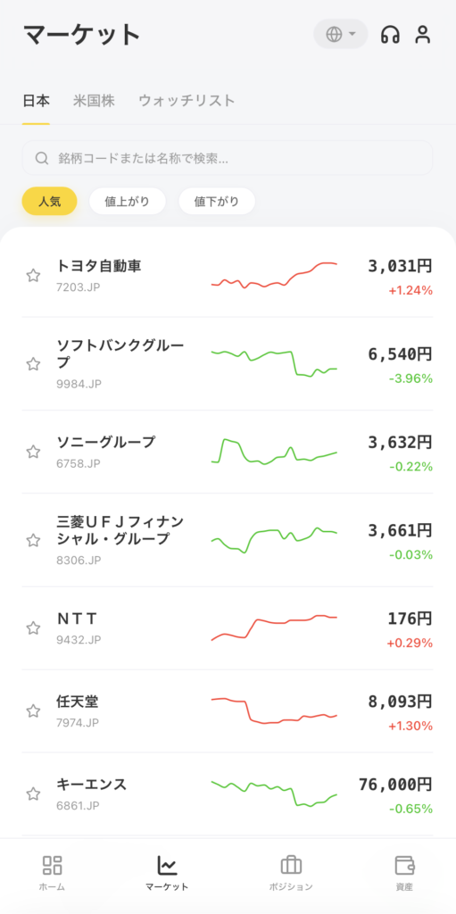 マーケット
