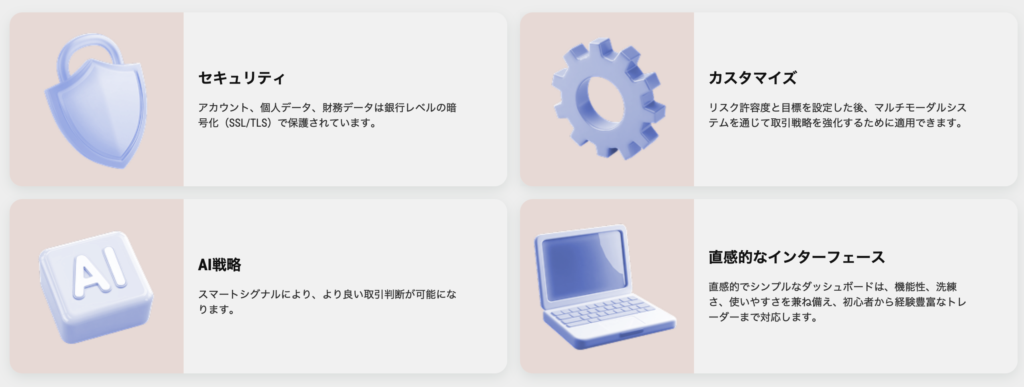 サービス説明