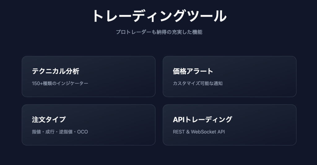 トレーディングツール