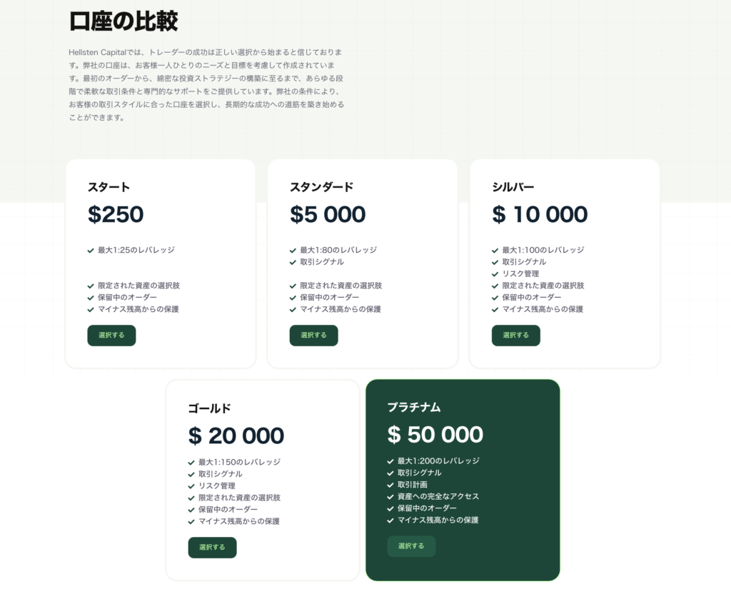 口座の比較