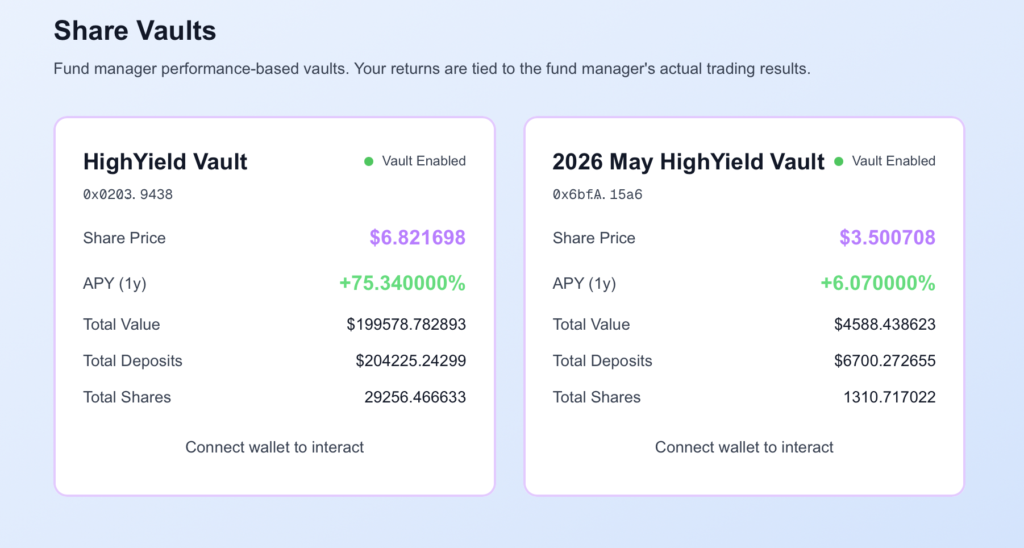 Share Vaults