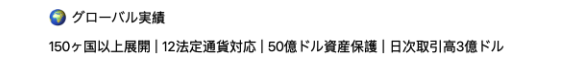 グローバル実績
