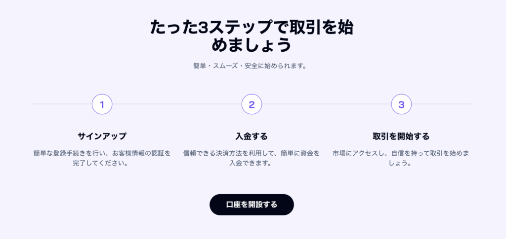 登録手順