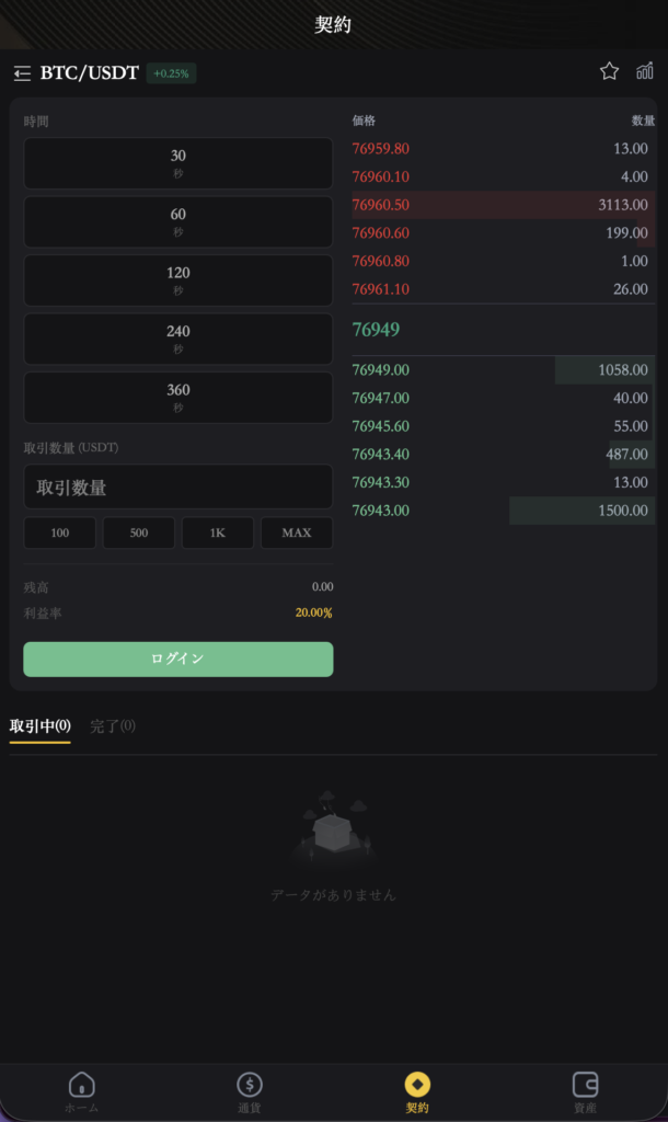 契約