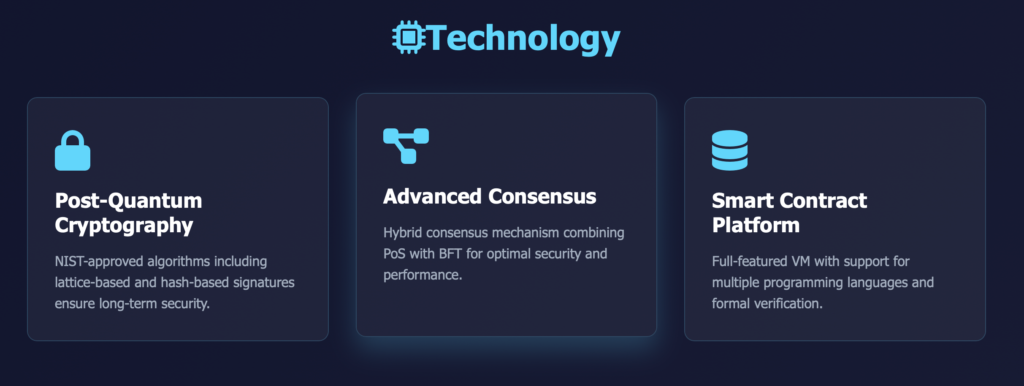 Technology