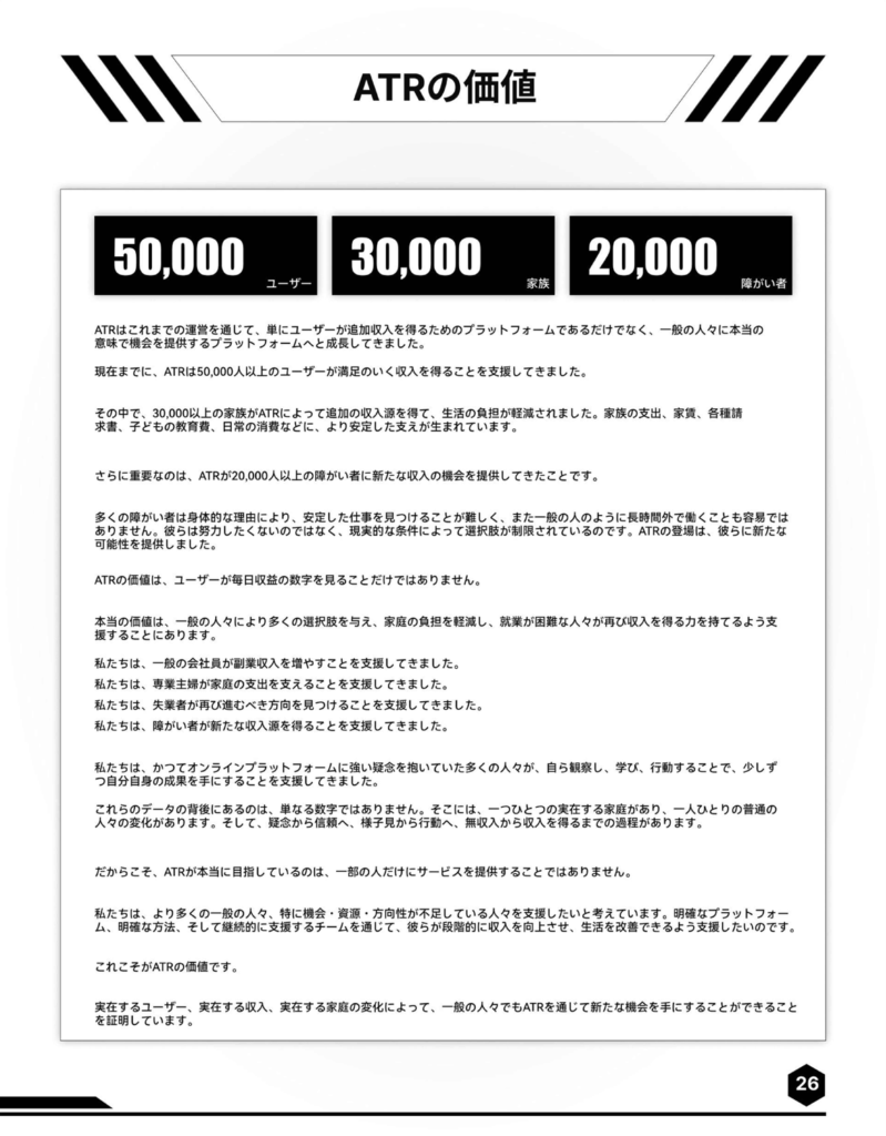 ATRの価値