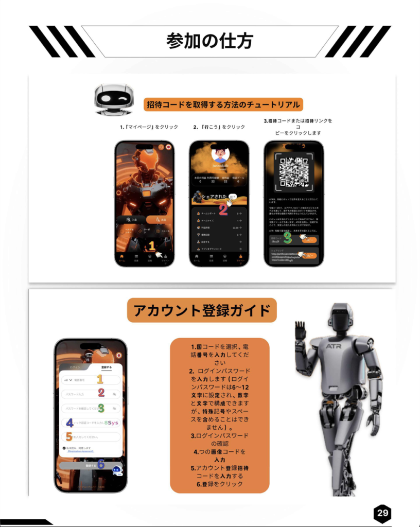 参加方法