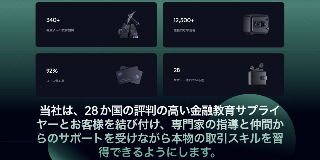 4つの数値