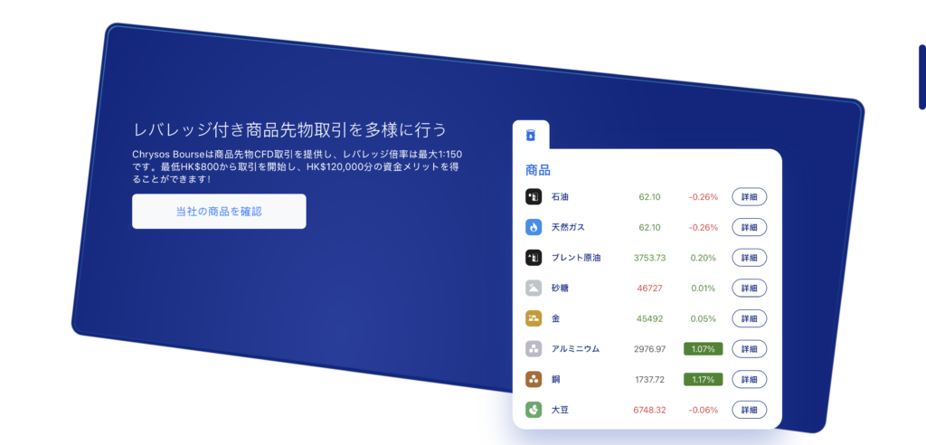 商品CFDや先物取引