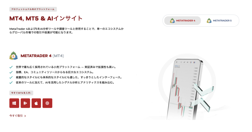 MT4, MT5 & AIインサイト